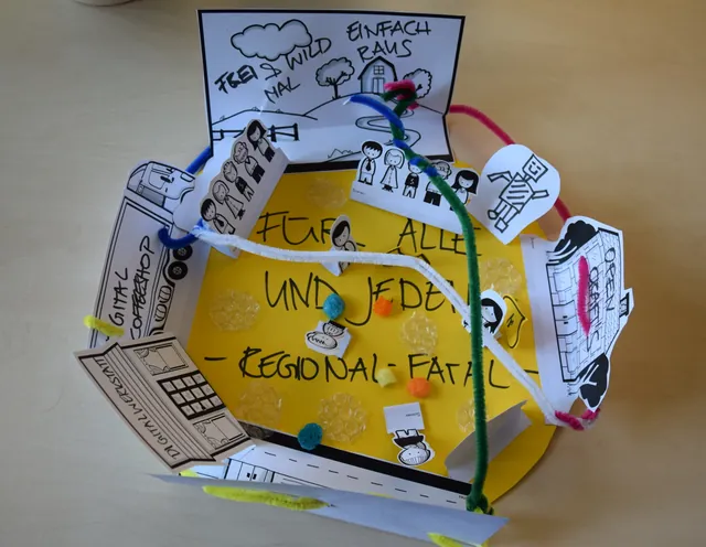 A tabletop Wiki-Dorf prototype made from paper figures, illustrated buildings and coloured pipe cleaners.