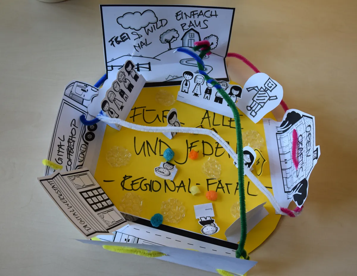 A tabletop Wiki-Dorf prototype made from paper figures, illustrated buildings and coloured pipe cleaners.